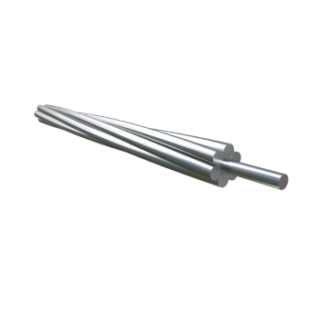 All aluminum alloy conductor Butte
